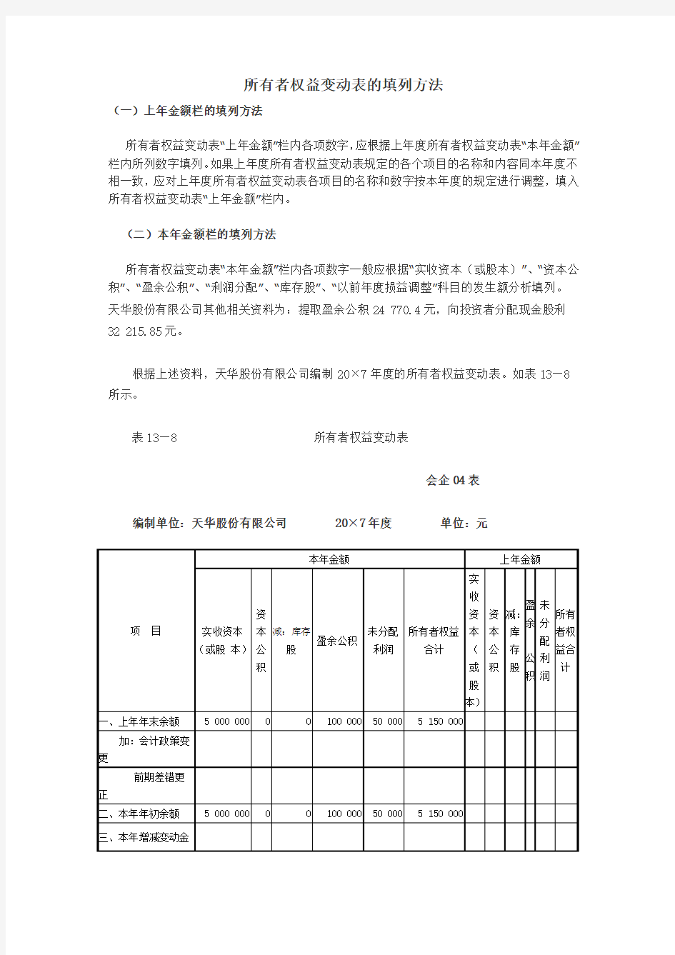 所有者权益变动表的填列方法