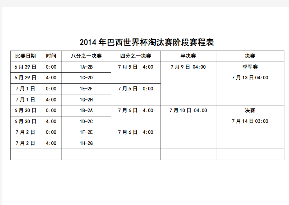 2014巴西世界杯淘汰赛阶段赛程表