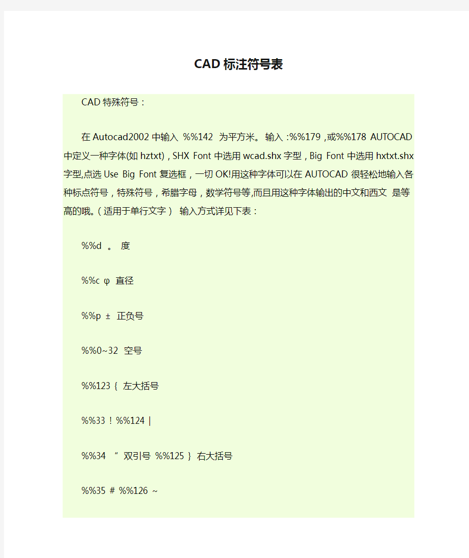 CAD标注符号表