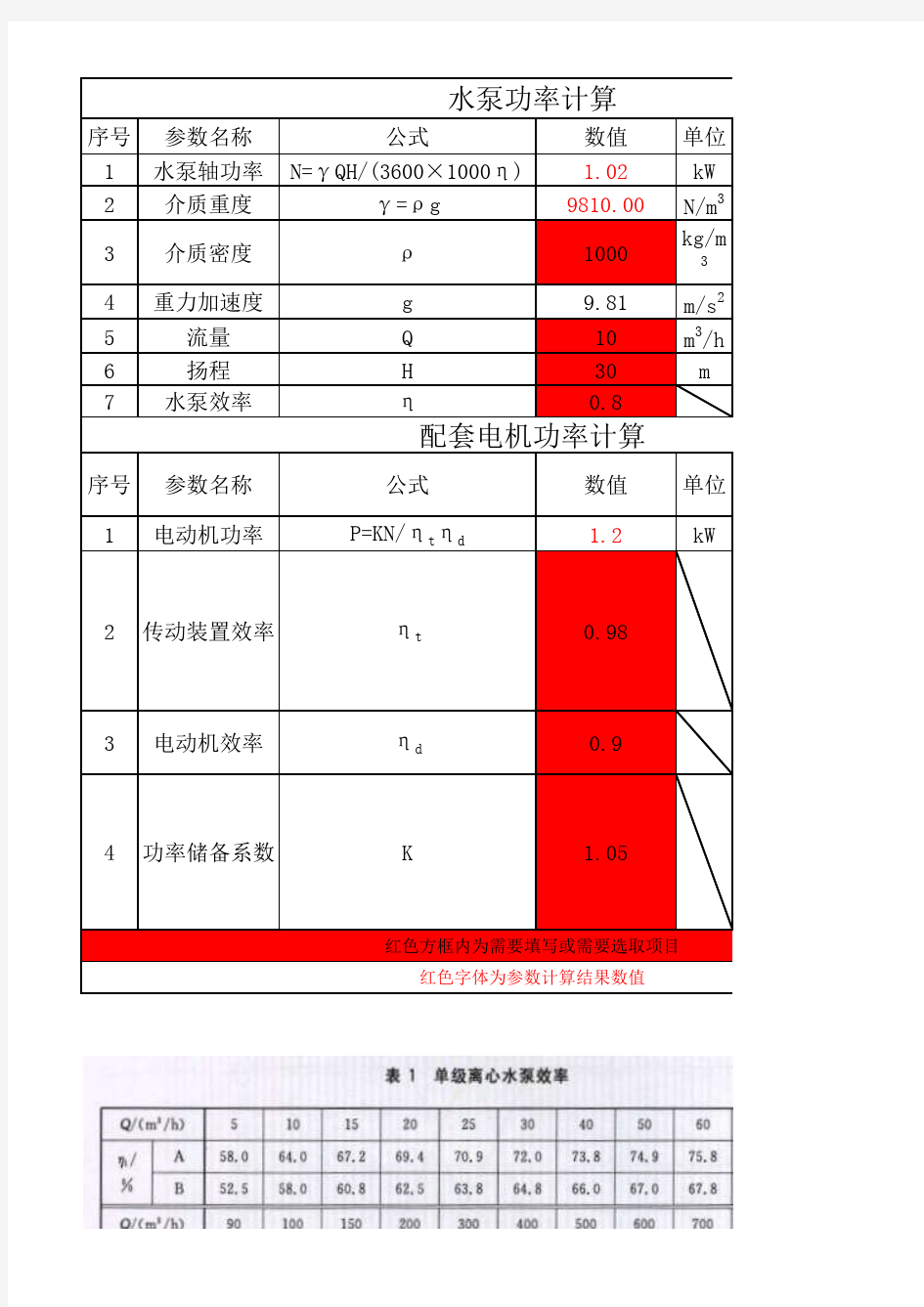 泵功率流量扬程关系