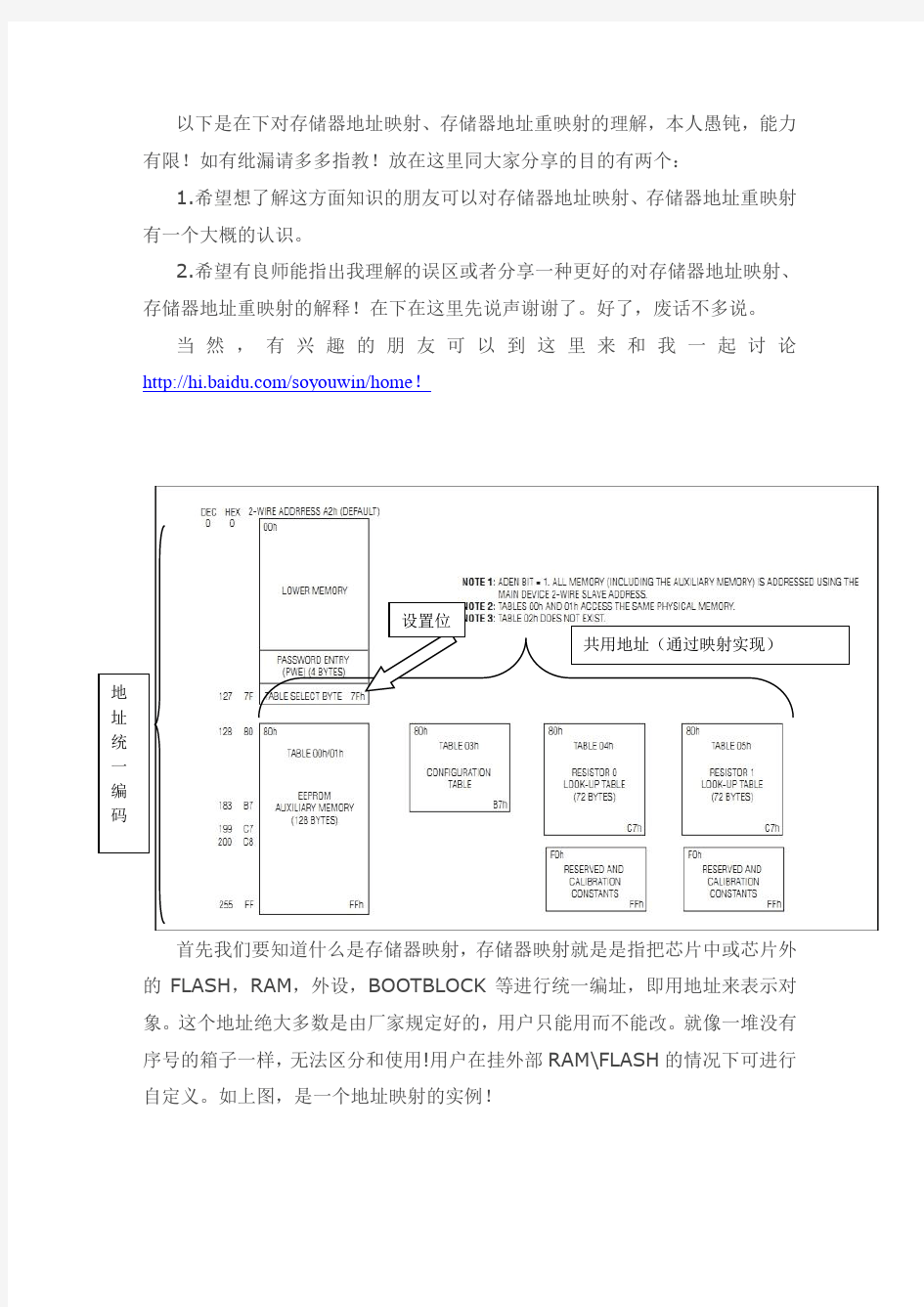 究竟什么是地址映射,重映射