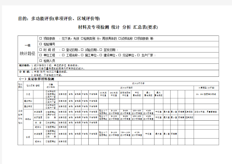 检测统计分析汇总表