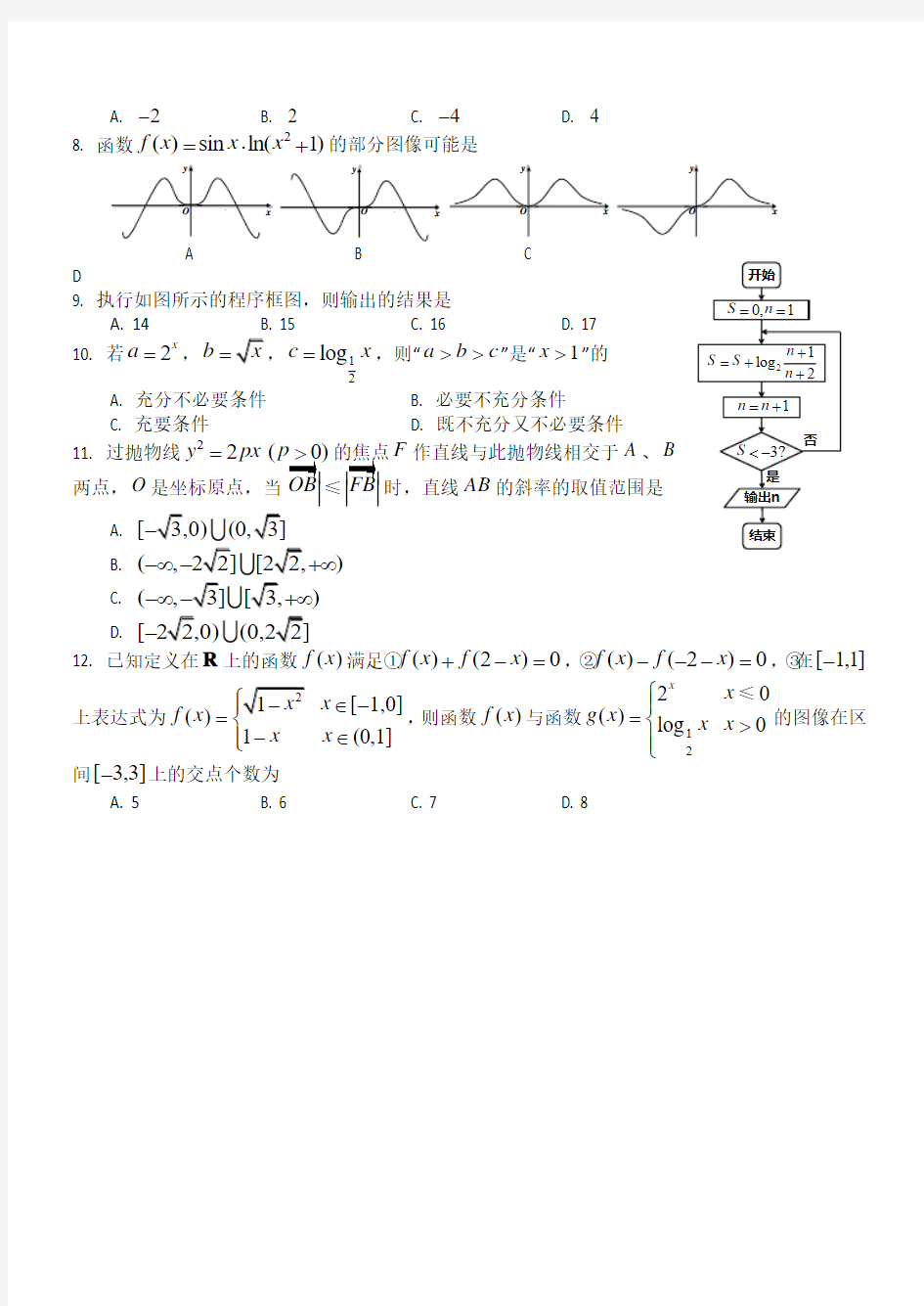 吉林省长春市2014—2015学年新高三起点调研考试数学(理)试题1