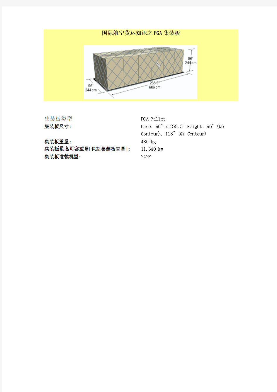 国际航空货运知识PGA集装板