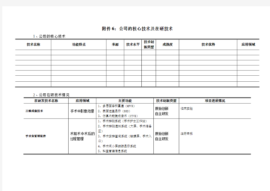 核心技术