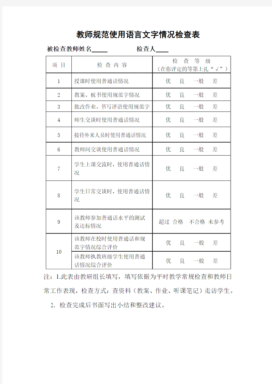 教师规范使用语言文字情况检查表