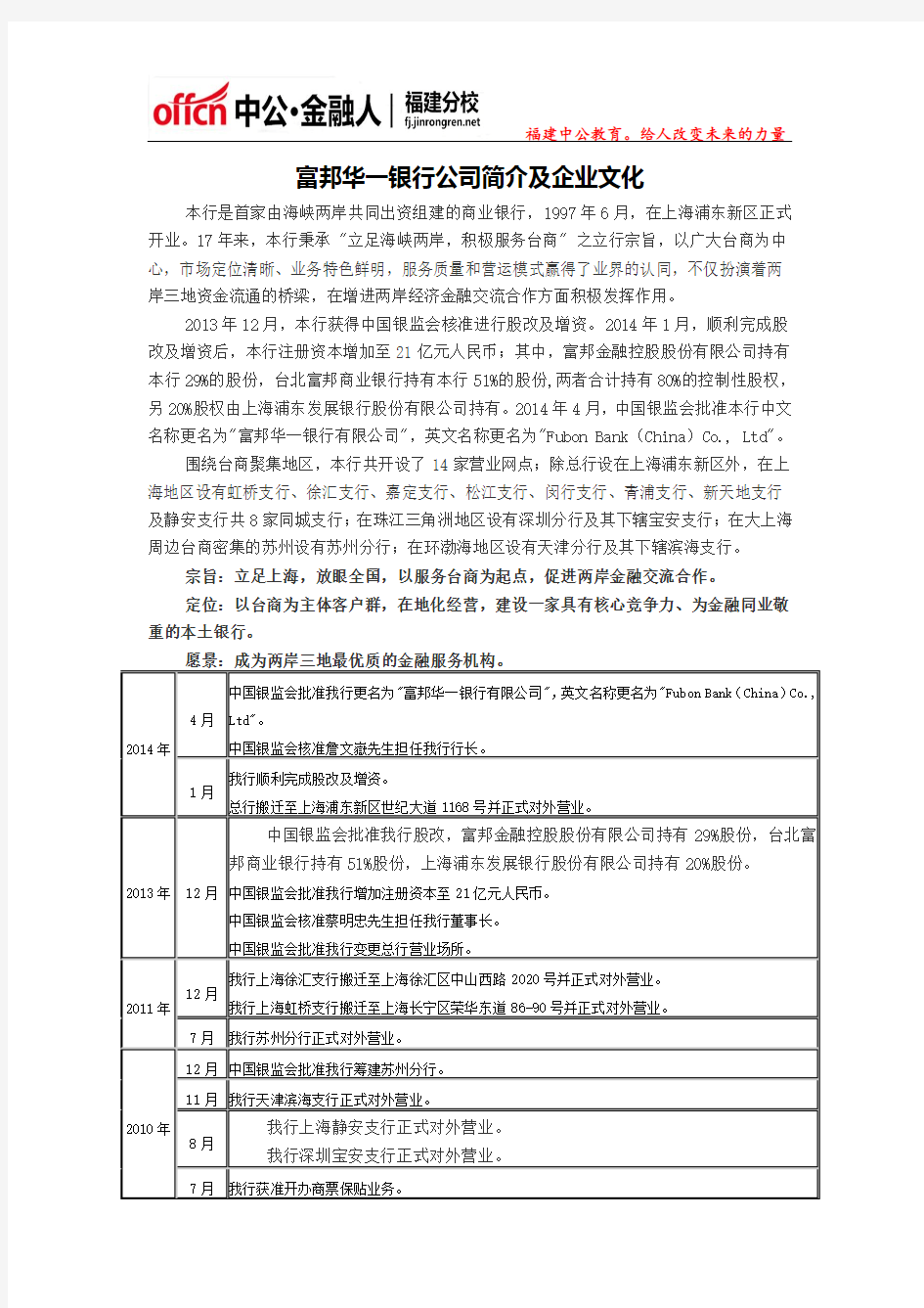 富邦华一银行公司简介及企业文化