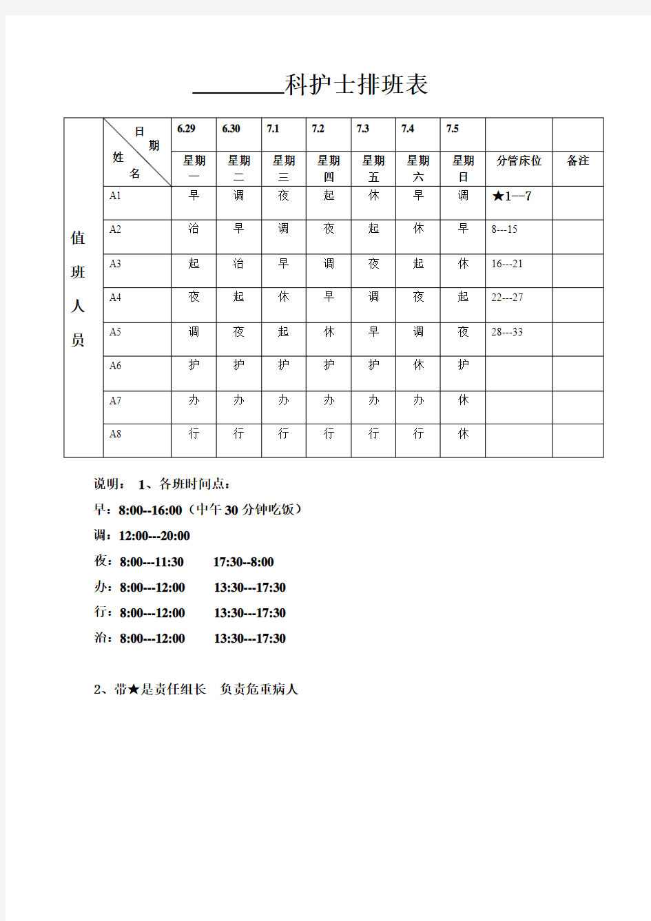 科护士排班表