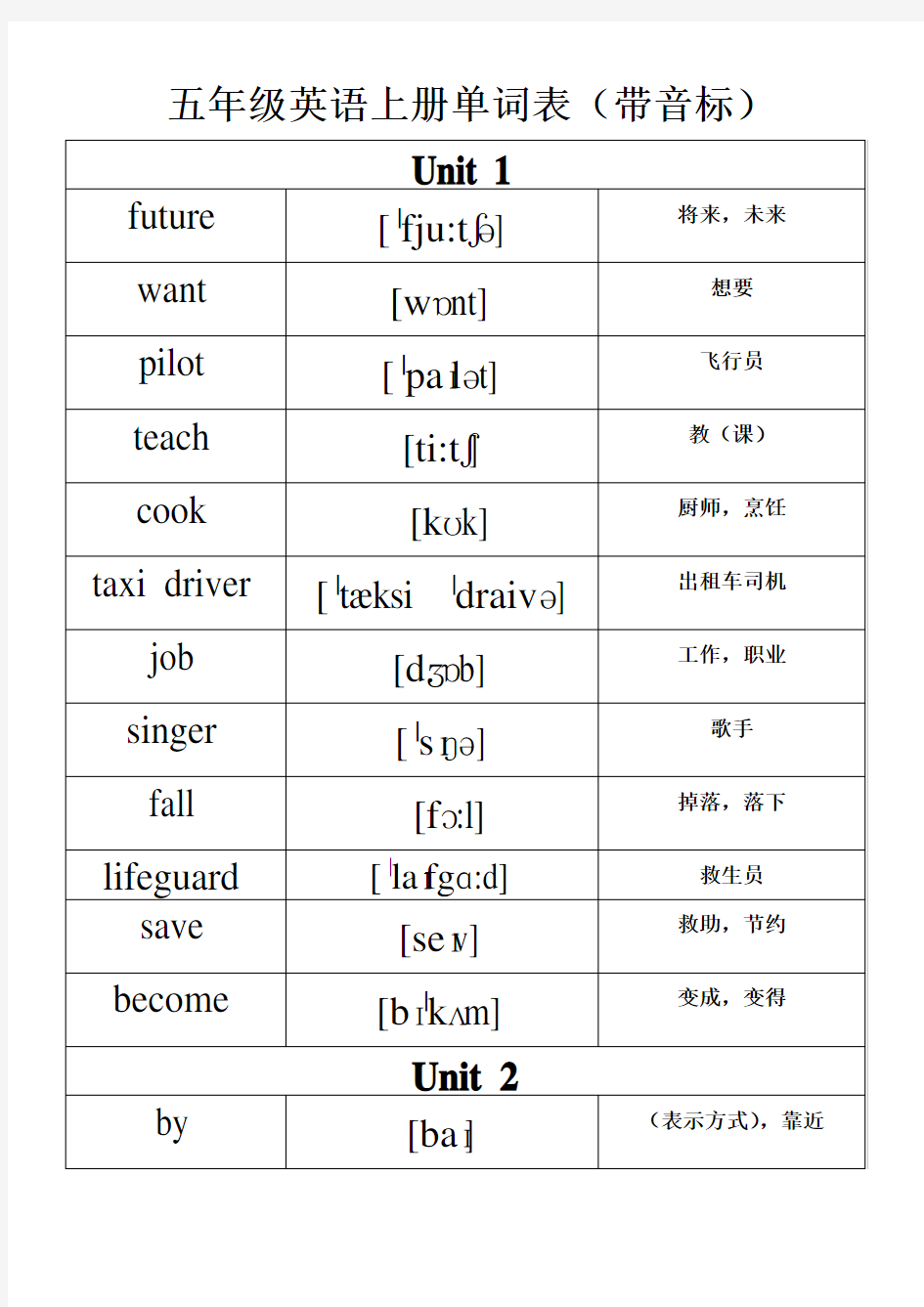 五年级上册单词带音标