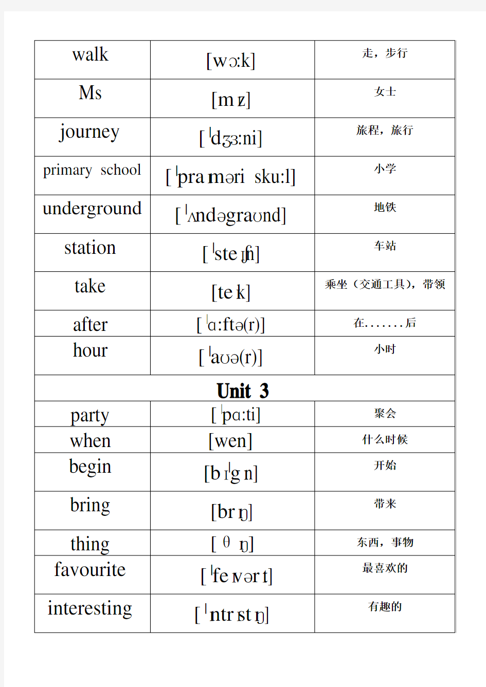 五年级上册单词带音标