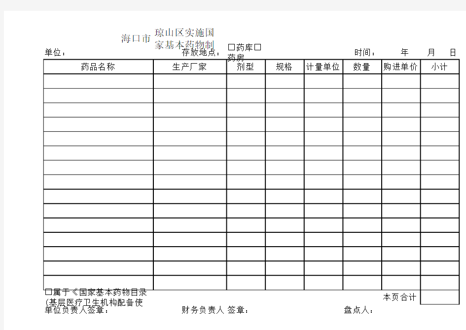 药品库存盘点表(基本药物)0