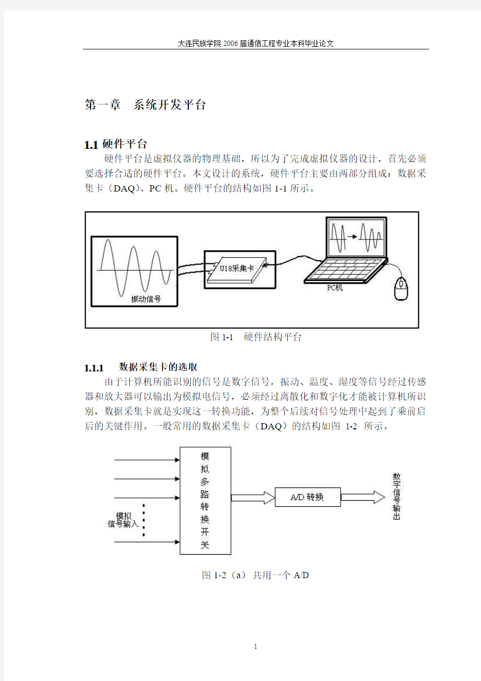 labview信号处理完美版