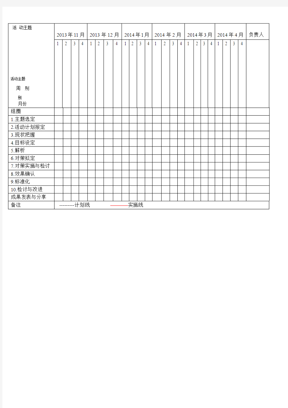 活动计划甘特图