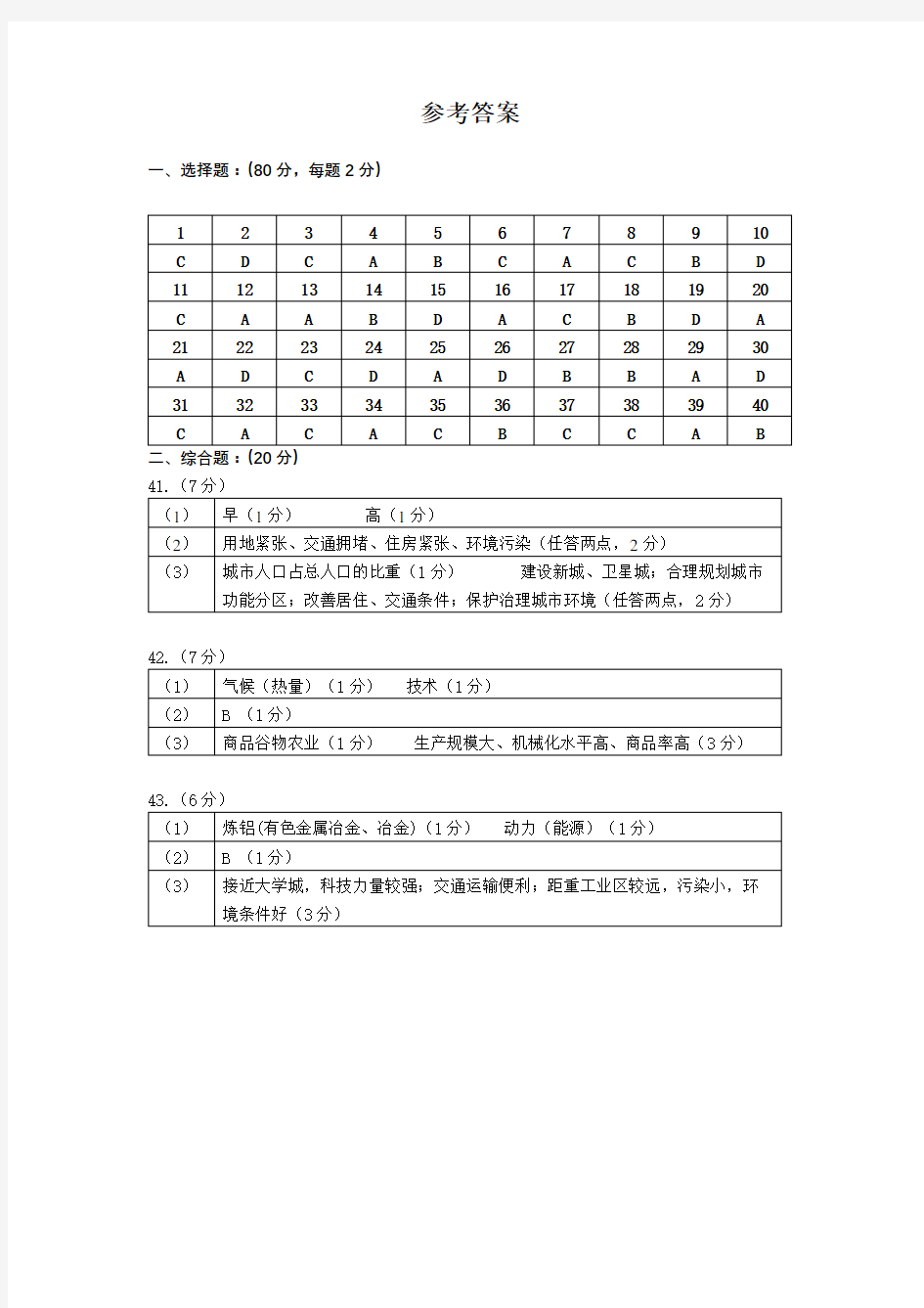 江苏省扬州中学2019-2020学年度第二学期期中考试高一地理期中答案