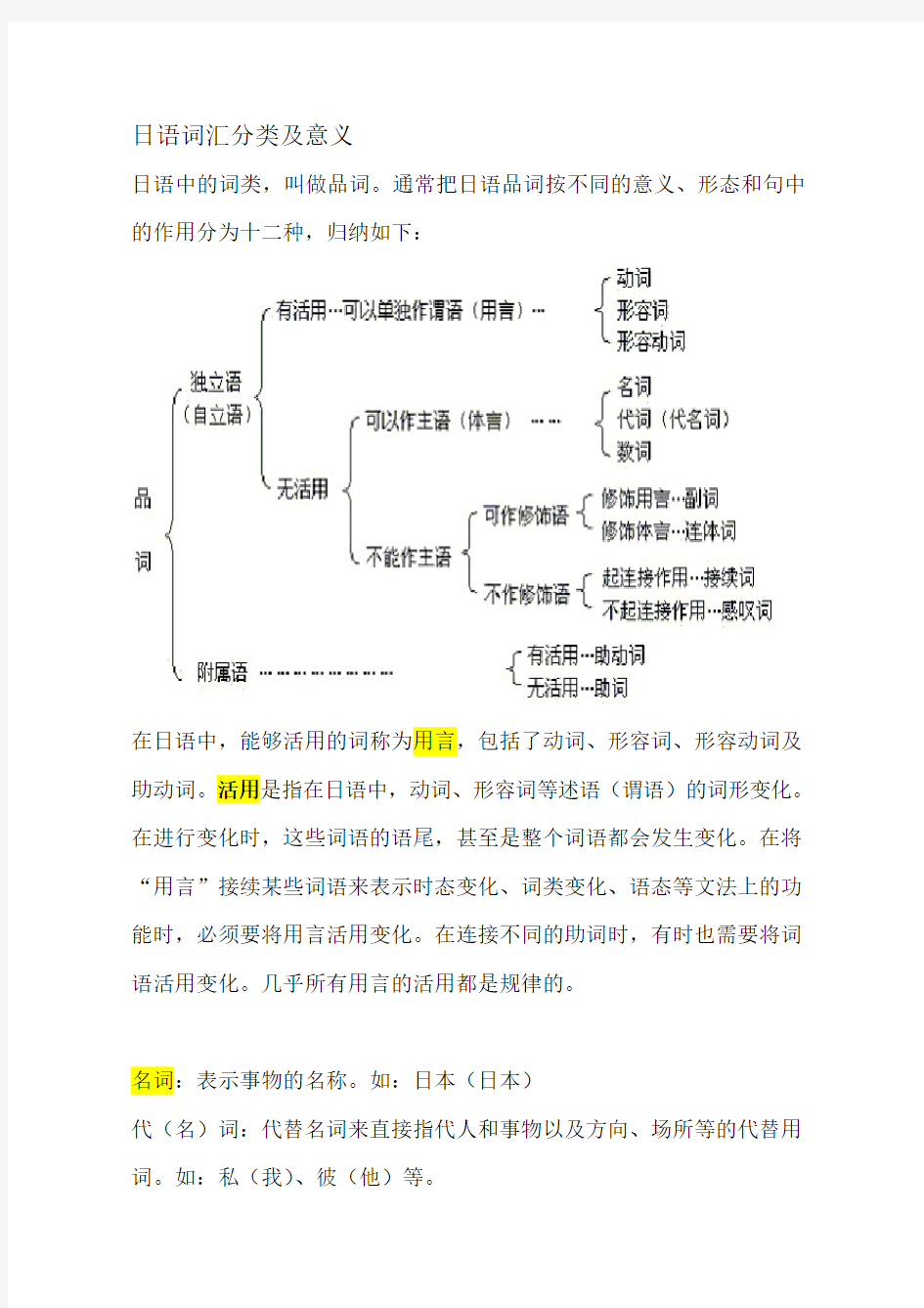 日语词汇分类及意义