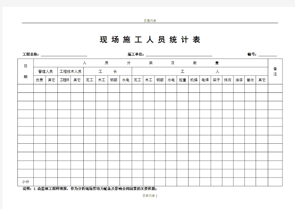 现场施工人员统计表