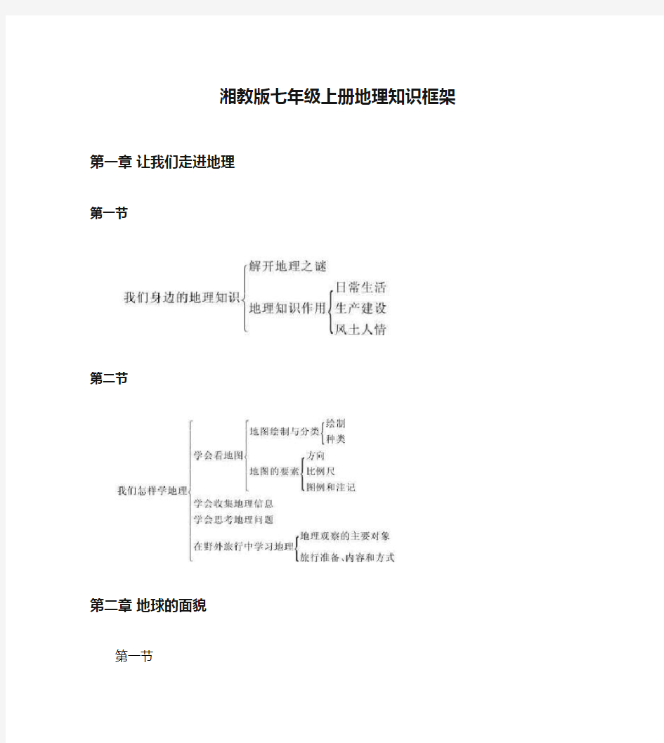 湘教版七年级上册地理知识框架