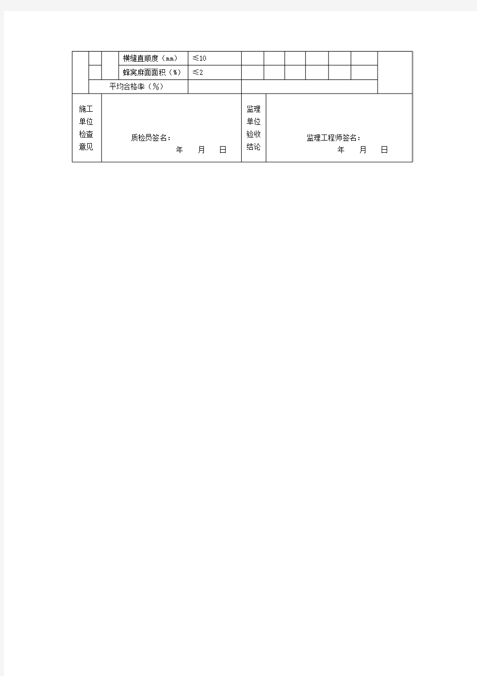 广场与停车场水泥混凝土面层检验批质量检验记录表