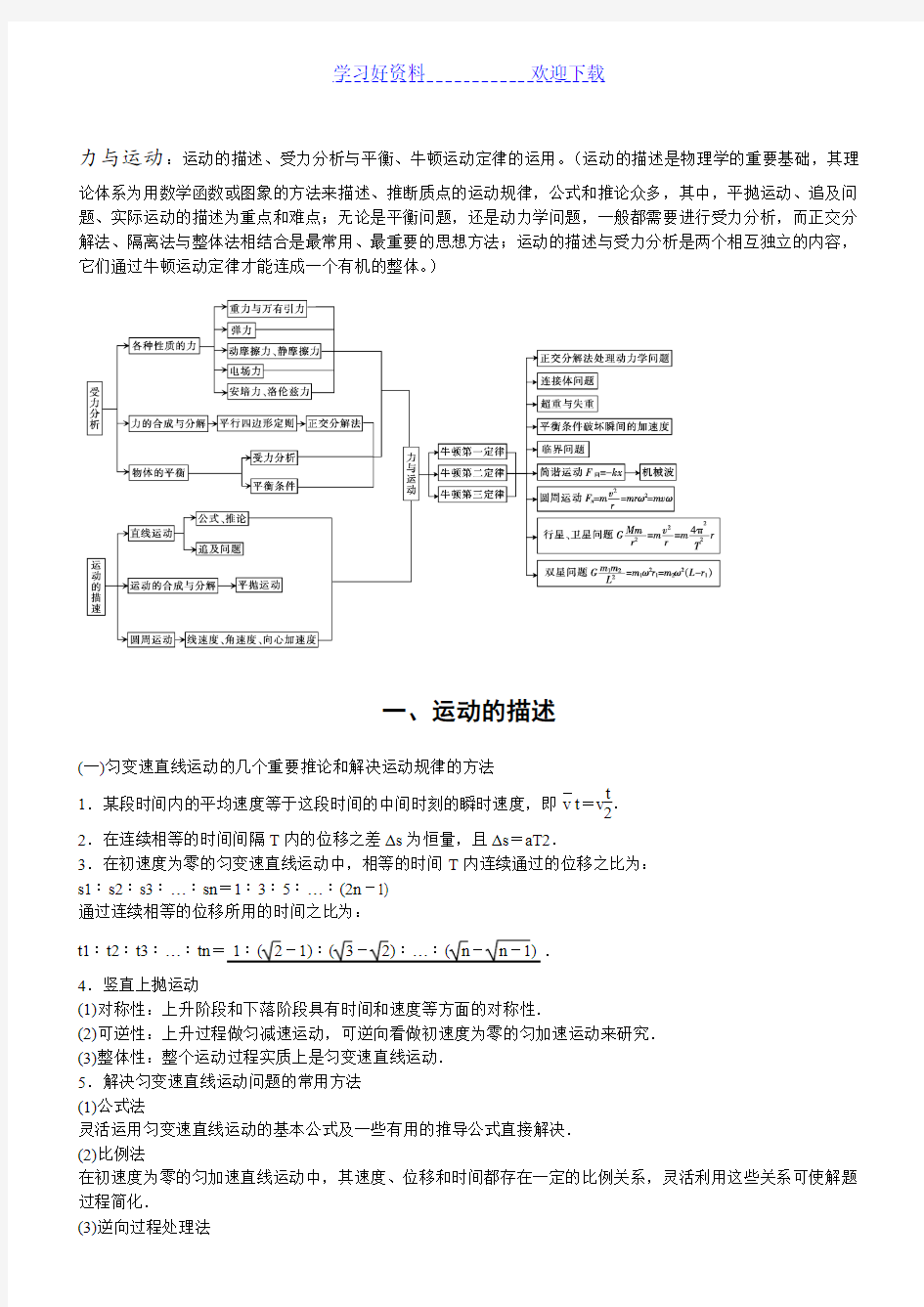 高中物理动力学重难点总结 