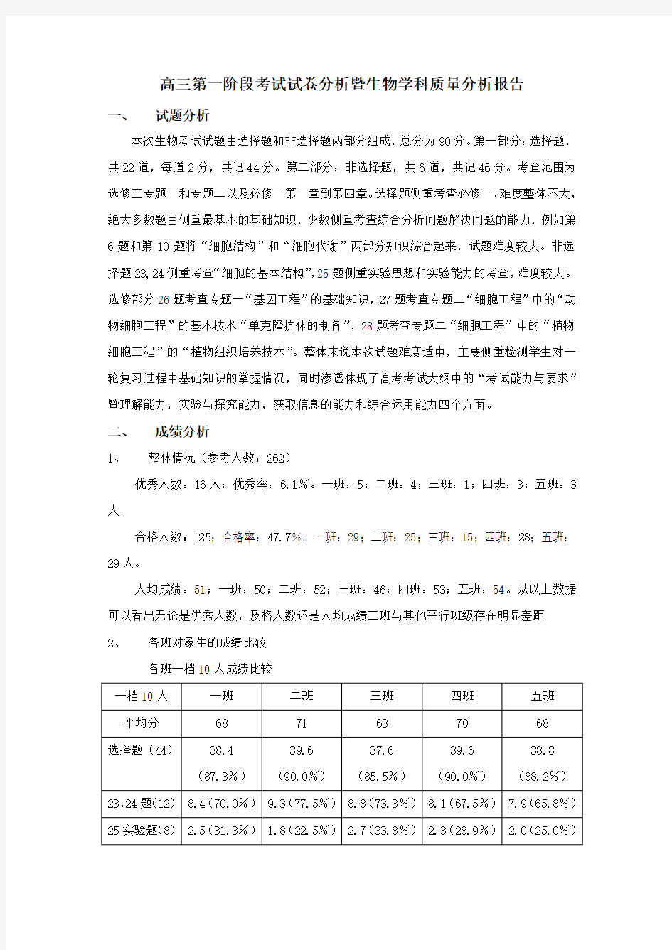 生物质量分析报告