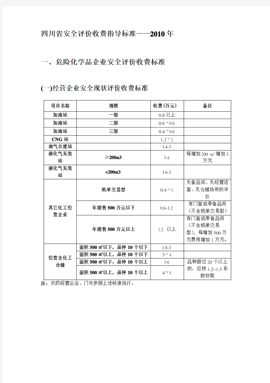 安全生产现状评价收费标准