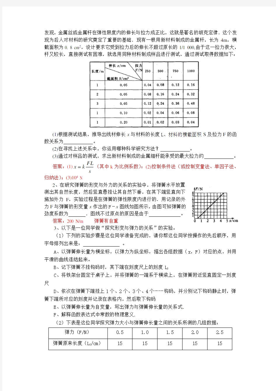 【高考理综】高考物理实验题专题