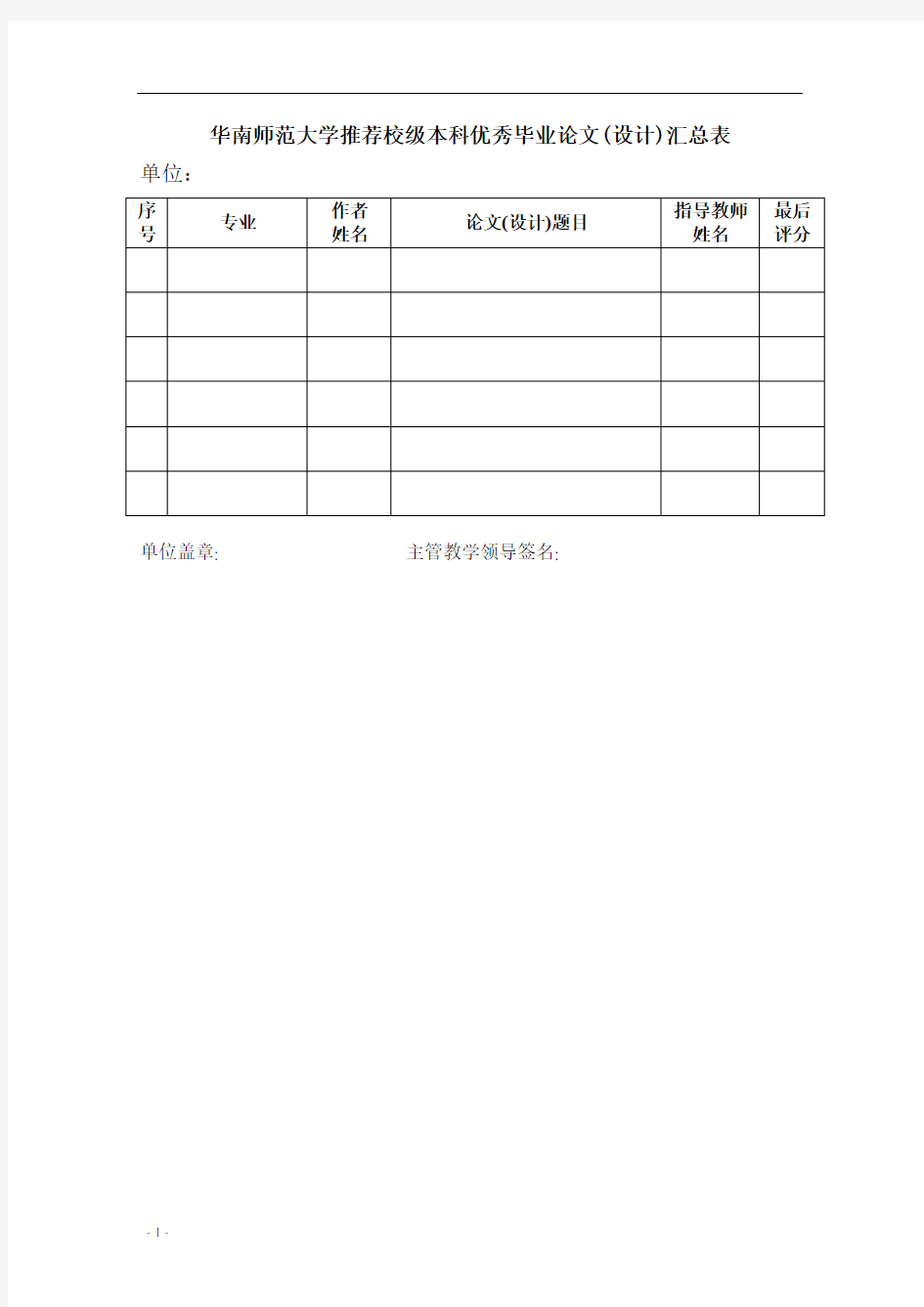 华南师范大学推荐校级本科优秀毕业论文(设计)汇总表