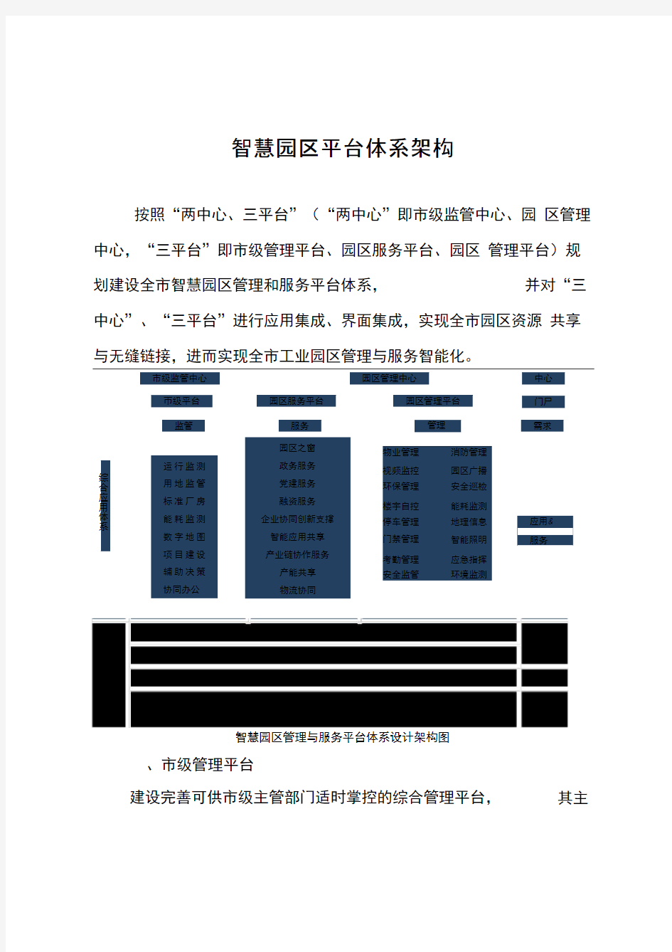 智慧园区总体架构设计0001