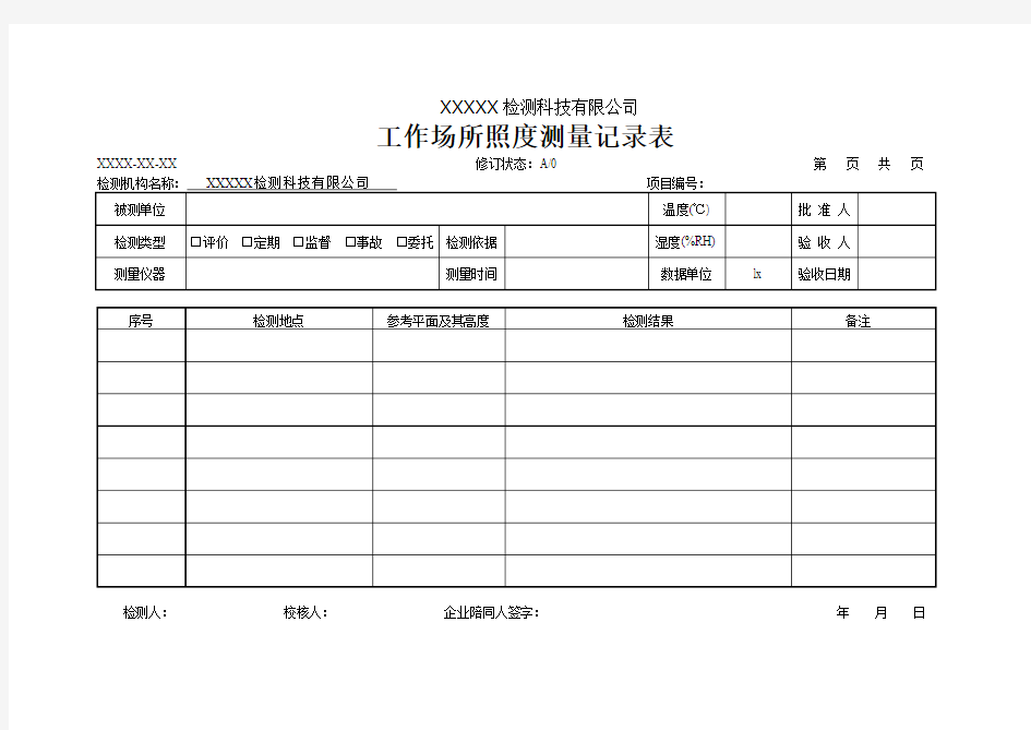 工作场所照度测量记录表