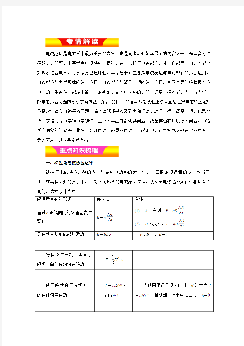 2019年高考物理二轮复习精品学案：专题09 电磁感应及综合应用(原卷版)