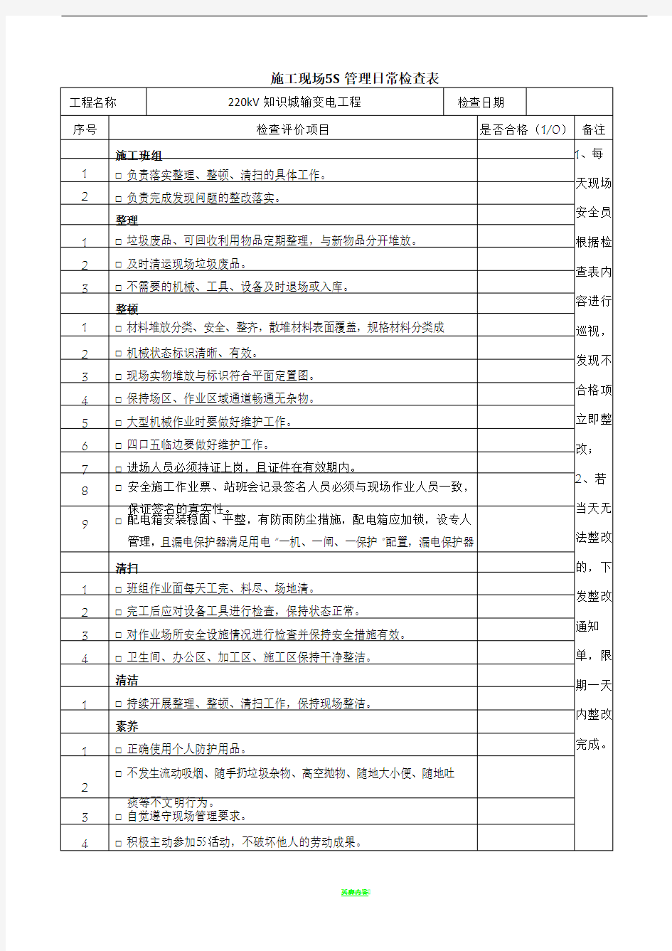 施工现场 5S管理日常检查表