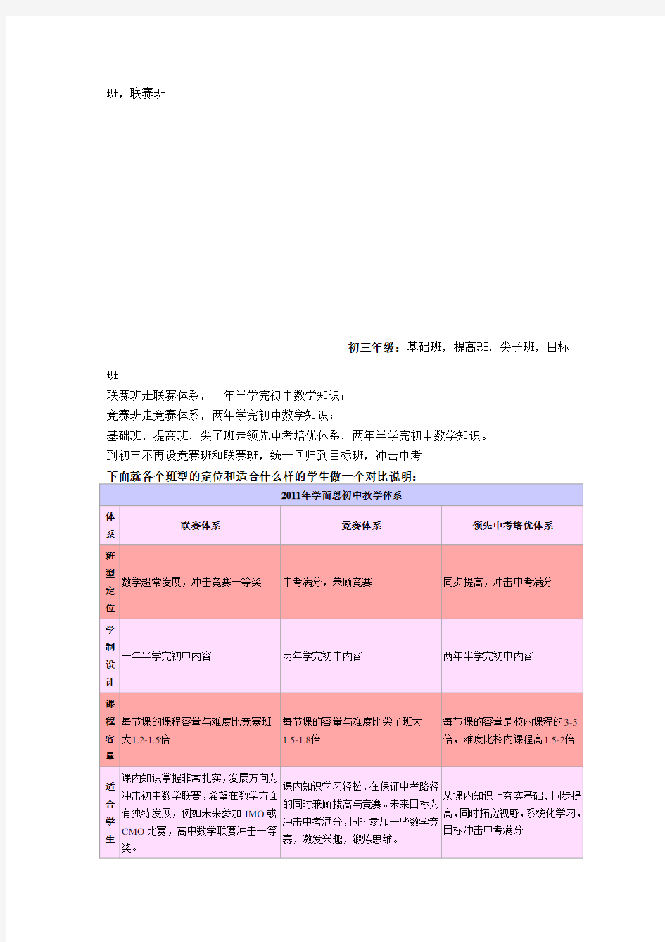 学而思初中数学课程规划