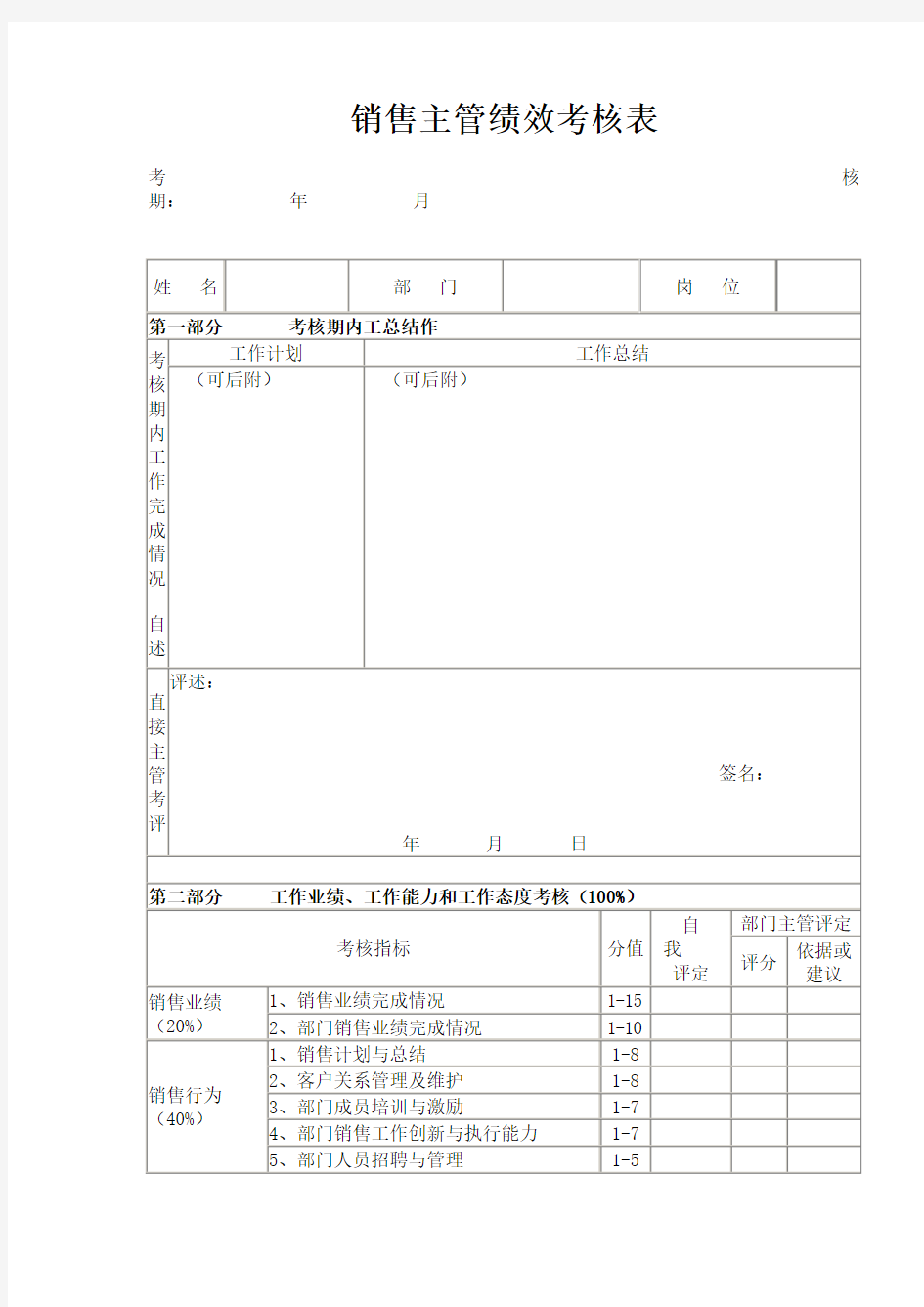 销售主管绩效考核表