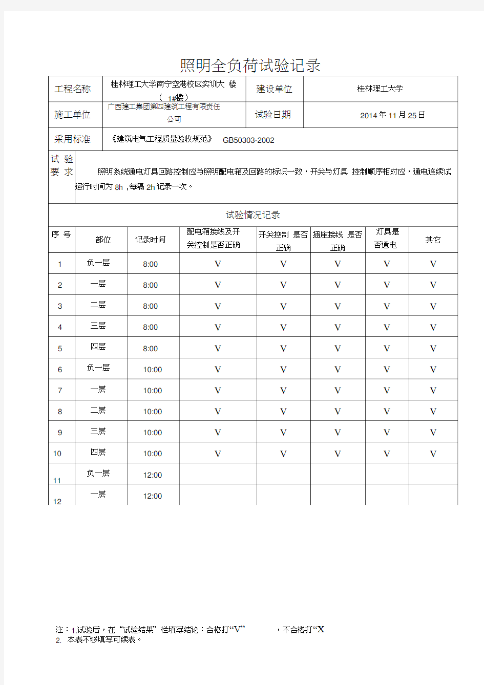 照明全负荷试验记录