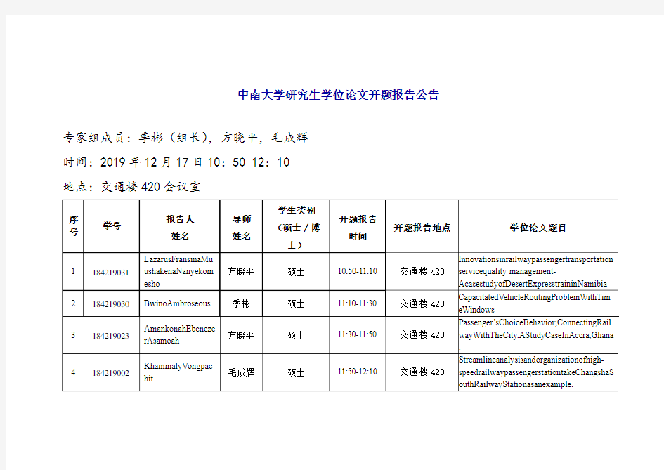 中南大学研究生学位论文开题报告公告