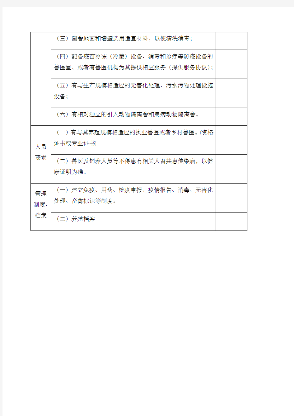 动物防疫条件自查表