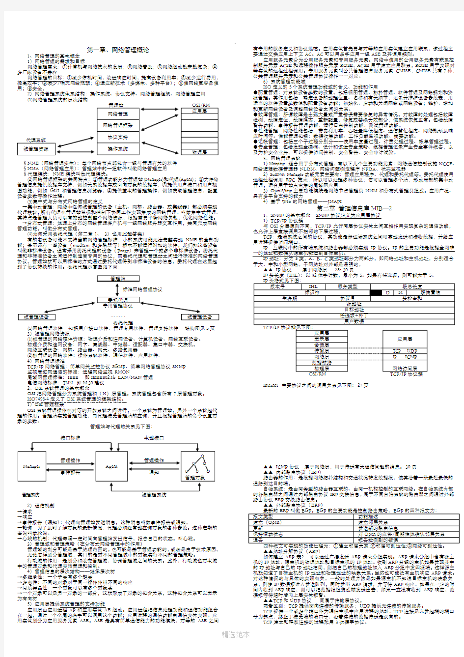 计算机网络管理知识点