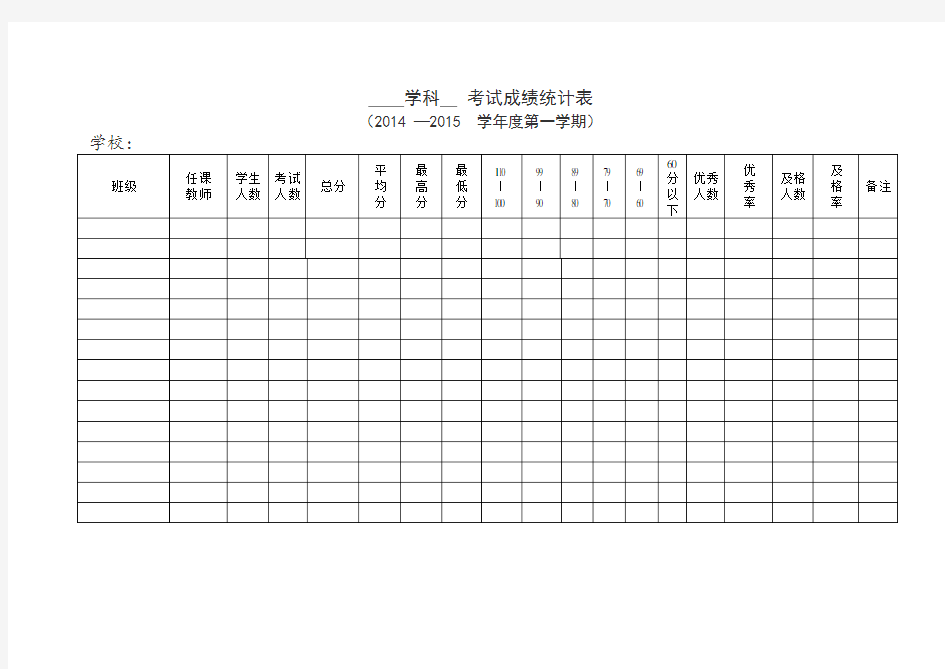 考试成绩统计表