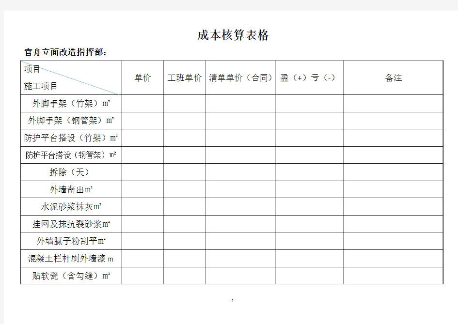 成本核算表格