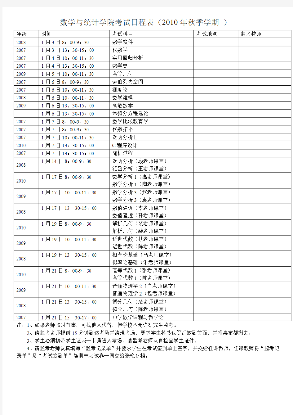 数学与统计学院考试日程表(2010年秋季学期 )