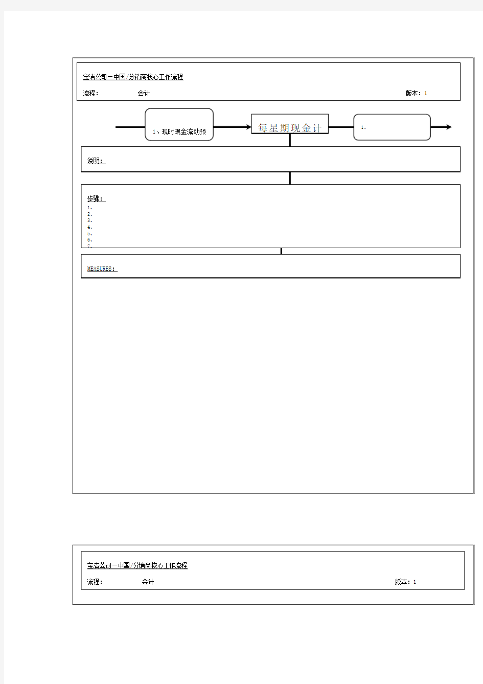 每周现金会计工作流程