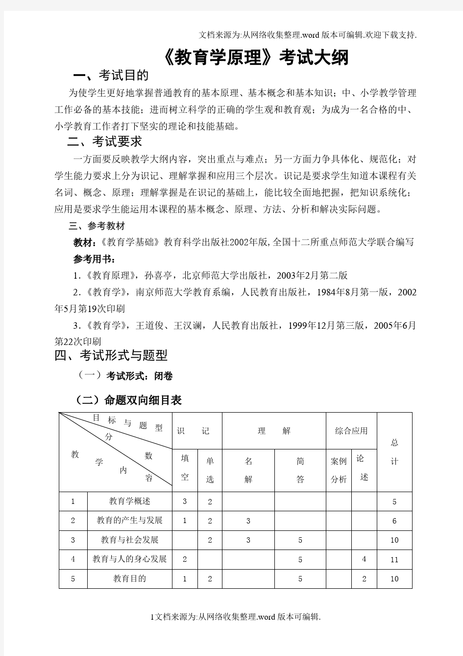 教育学原理考试大纲