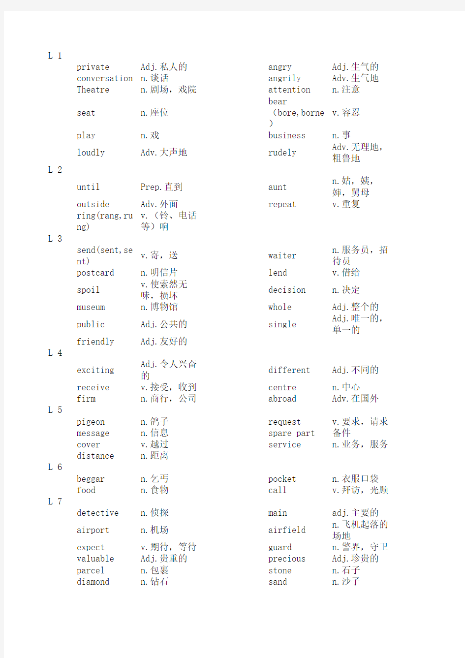 新概念二册单词默写表(全)中文详解