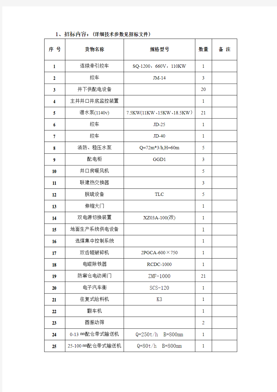 1、招标内容(详细技术参数见招标文件)(精)