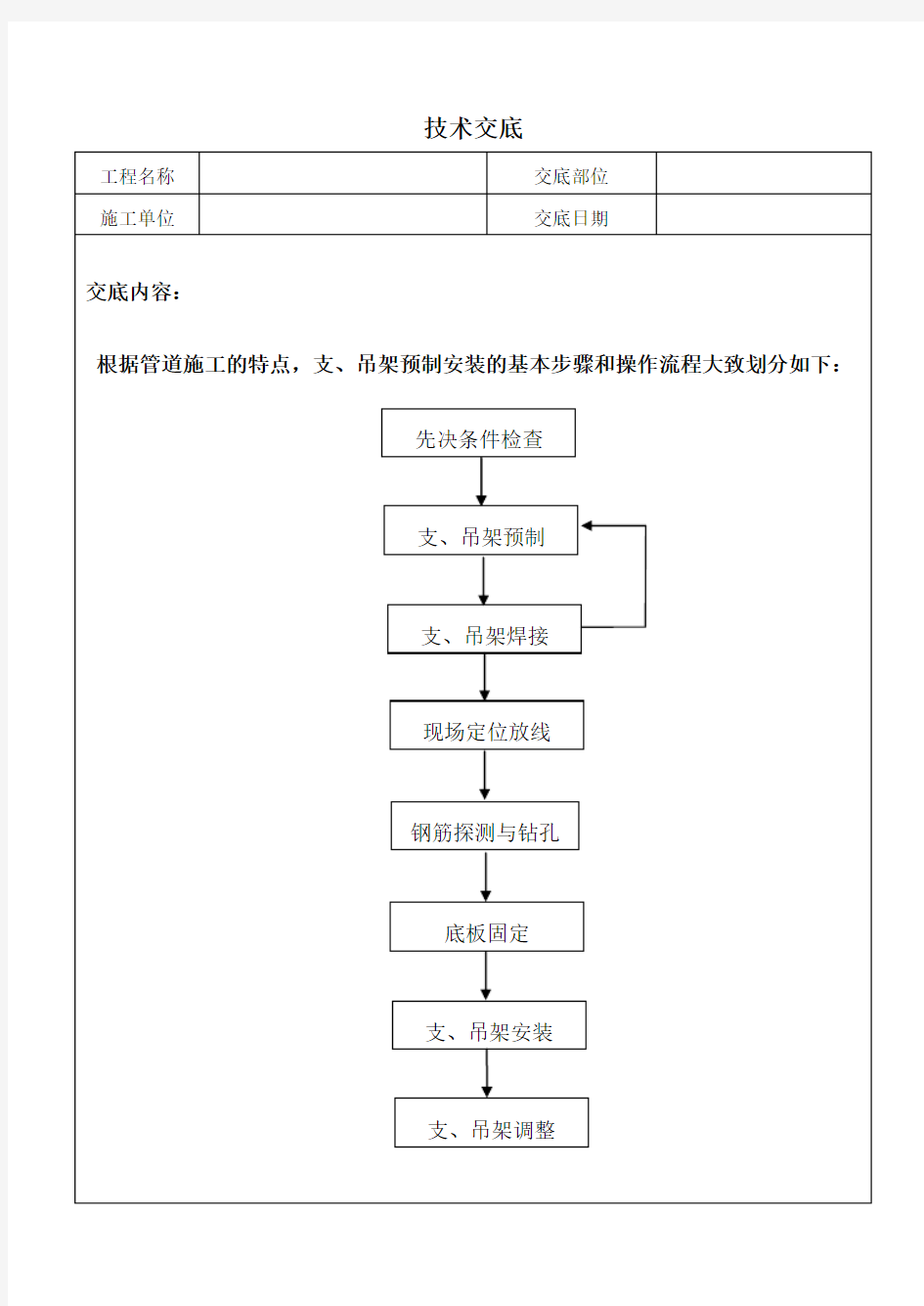 吊支架安装技术交底