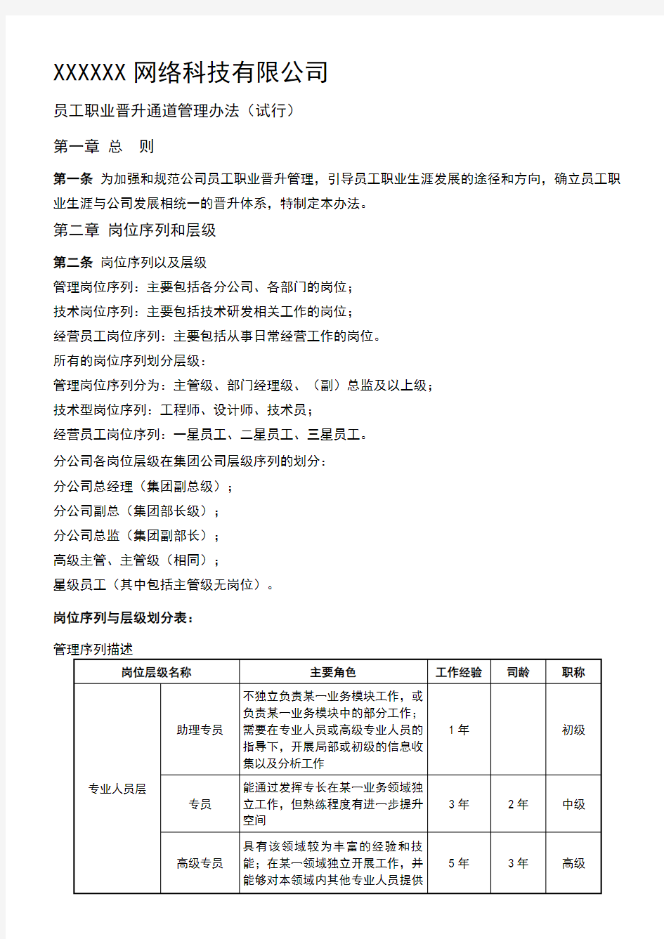 员工职业晋升通道管理办法