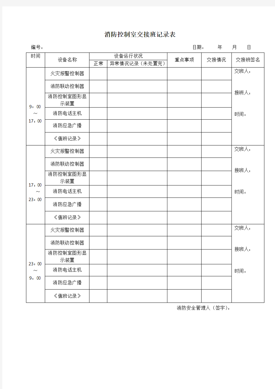 (完整版)消防控制室交接班记录表(示例)