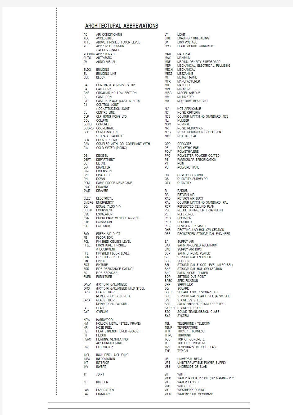 香港建筑图纸通用英文缩写及含义 实用版 