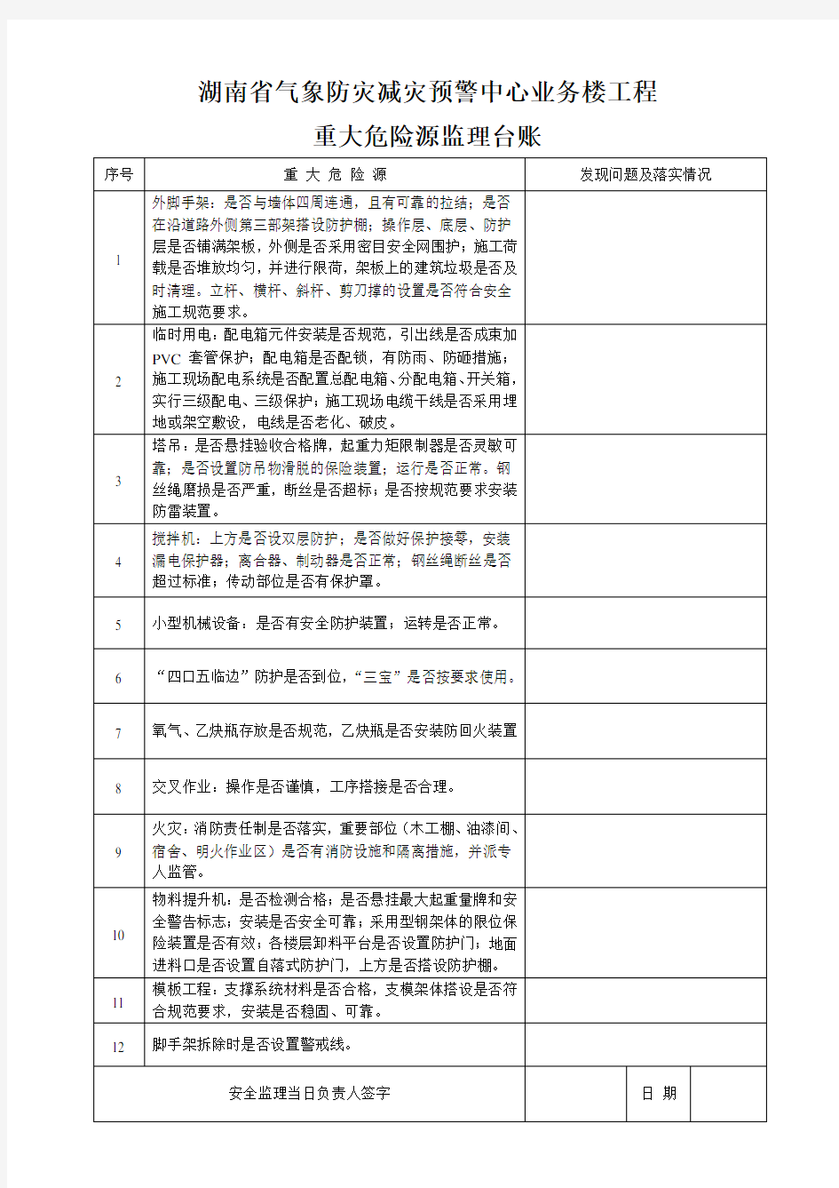 重大危险源监理台账样本