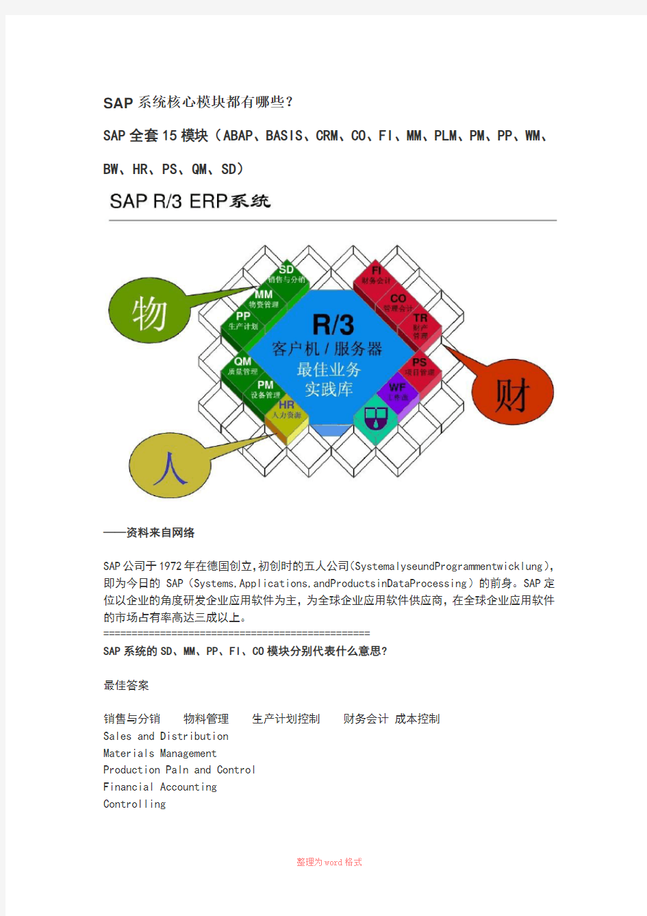 SAP系统核心模块介绍